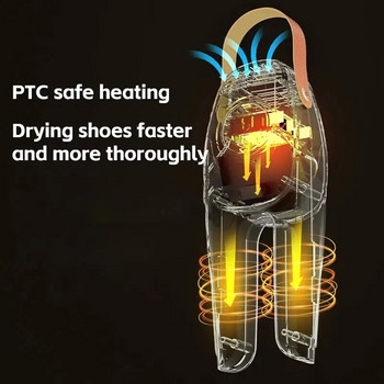 Електрическа машина за сушене на обувки Интелигентно бързо изсъхване на по-топли дрехи Обувки Дезодоратор за премахване на миризма в дома Обувки за двойна употреба Устройство за обезвлажняване