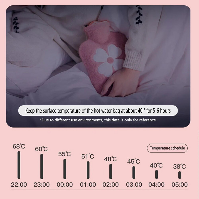 Φανέλα ζεστό μπουκάλι ζεστού νερού Χειμερινό χαριτωμένο μπουκάλι νερού Kawaii για κορίτσια Φορητό κρεβάτι μέσης ζεστό μπουκάλια 500/1000ml