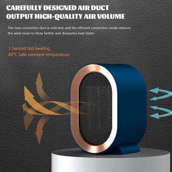Φορητά αερόθερμα ταχείας θέρμανσης Κινητά καλοριφέρ με 2 επίπεδα ισχύος για αερόθερμο εσωτερικού χώρου, Ευρωπαϊκό και Αμερικάνικο 230v