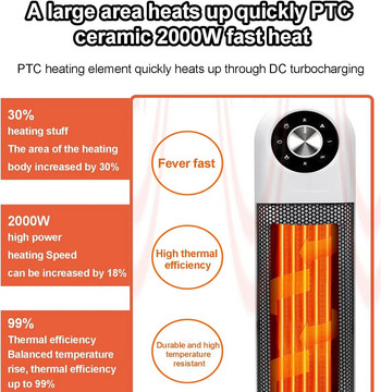 2000W 3 επιπέδων Φορητός ρυθμιζόμενος θερμαντήρας υψηλής ταχύτητας Εξοικονόμηση ενέργειας Ηλεκτρικός θερμαντήρας κυκλοφορία αέρα Πύργος ανεμιστήρας Θέρμανση Ψύκτης αέρα