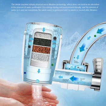 Καθαριστής νερού Οικιακή Άμεση Πόσιμο Φίλτρο Βρύσης Διαφανές Φίλτρο Νερού Κεραμικό Κασέτα