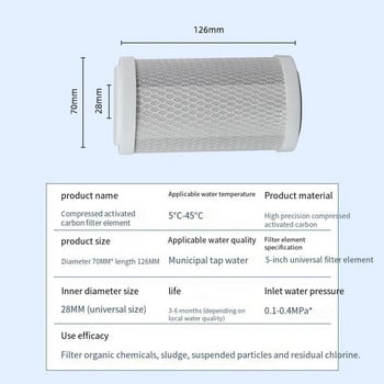 10 ιντσών Universal Big Fat Cartridge PP Cotton UDF Active Carbon Blocked For Water System Filter