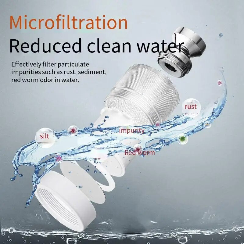Universalus vandens filtro maišytuvas Buitinė kriauklė Vandens filtras, apsaugantis nuo purslų, galvutė Namams