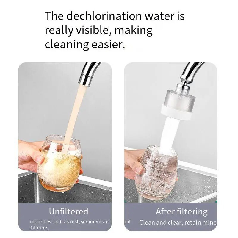 Universalus vandens filtro maišytuvas Buitinė kriauklė Vandens filtras, apsaugantis nuo purslų, galvutė Namams