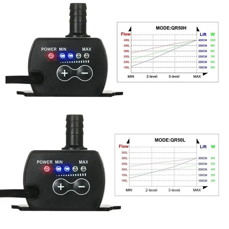 DC12V USB 5V vodena pumpa Mini ultra tihi motor bez četkica potopna vodena pumpa za vrtni akvarij