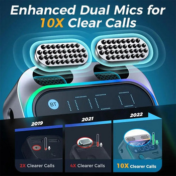 BT 5.0 FM Transmitter Car Fast Charging Clear Call 48W PD&QC3.0 Προσαρμογέας φορτιστή αυτοκινήτου διπλού μικροφώνου Αξεσουάρ αυτοκινήτου 2024