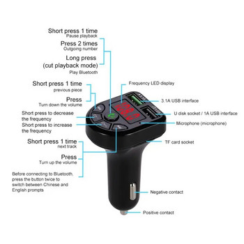 Bt 5.0 Bluetooth Car Kit Hands-free FM трансмитер 3.1A Двойно USB зарядно за кола Мобилен телефон Бързо зареждане MP3 плейър Car U Disk/TF