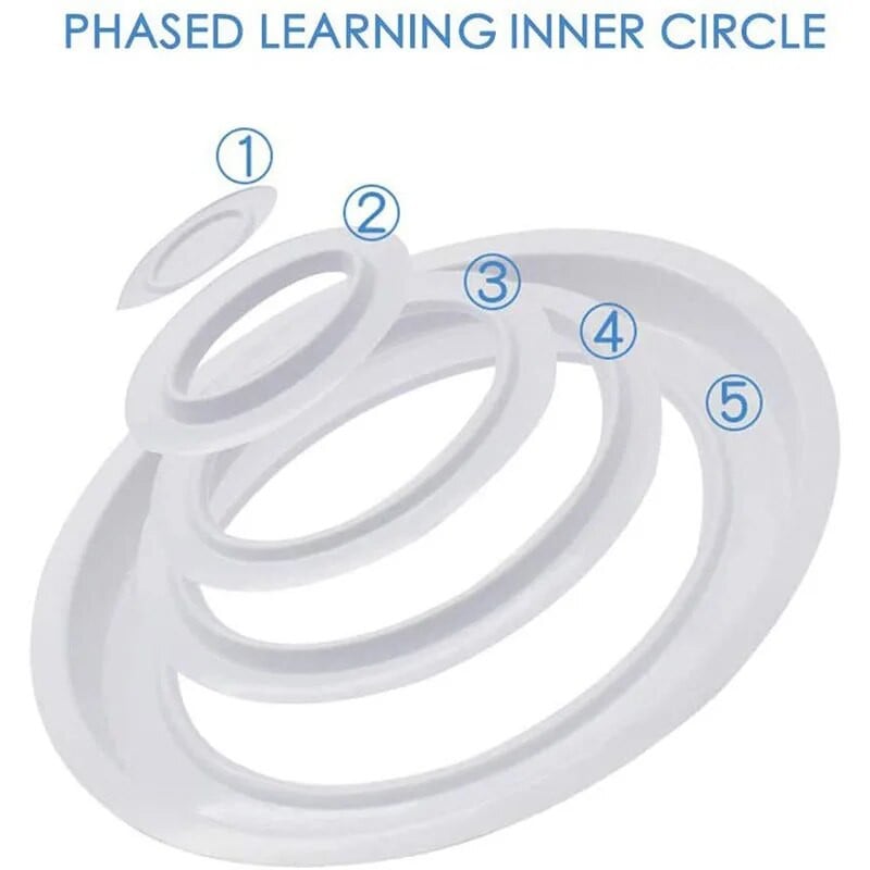Plastmasas kaķu tualetes apmācības komplekts Atkārtoti lietojams kucēnu kaķu pakaišu paklājiņš Kaķu tualetes trenažieris tualetes mājdzīvnieki Kaķu tīrīšanas līdzeklis