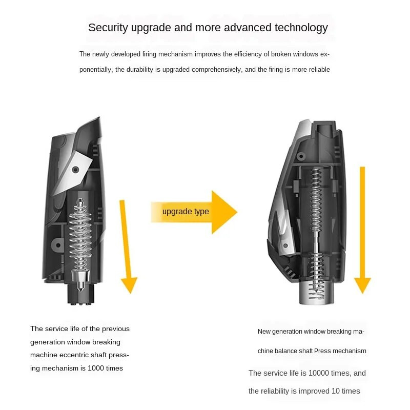 Φορητό σφυρί ασφαλείας καθίσματος AutoGlass Θραύση παραθύρων αυτοκινήτου LifeSaving Escape Rescue Εργαλείο κοπής ζώνης ασφαλείας Σφυρί με μπρελόκ