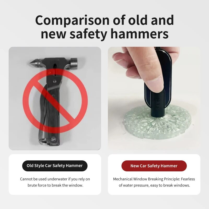 Auto ohutushaamer avarii aknamurdja hädaabitööriistad Jeep Grand Cherokee Compass Patriot Renegade Wrangleri jaoks