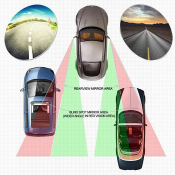 Ρυθμιζόμενος 360 Μοίρες Οπισθοσκόπος Κυρτός Καθρέπτης Αυτοκινήτου για Αυτοκίνητο Ευρυγώνιο Καθρέφτες Στάθμευσης αυτοκινήτου Καθρέφτες Τυφλού Σημείου HD