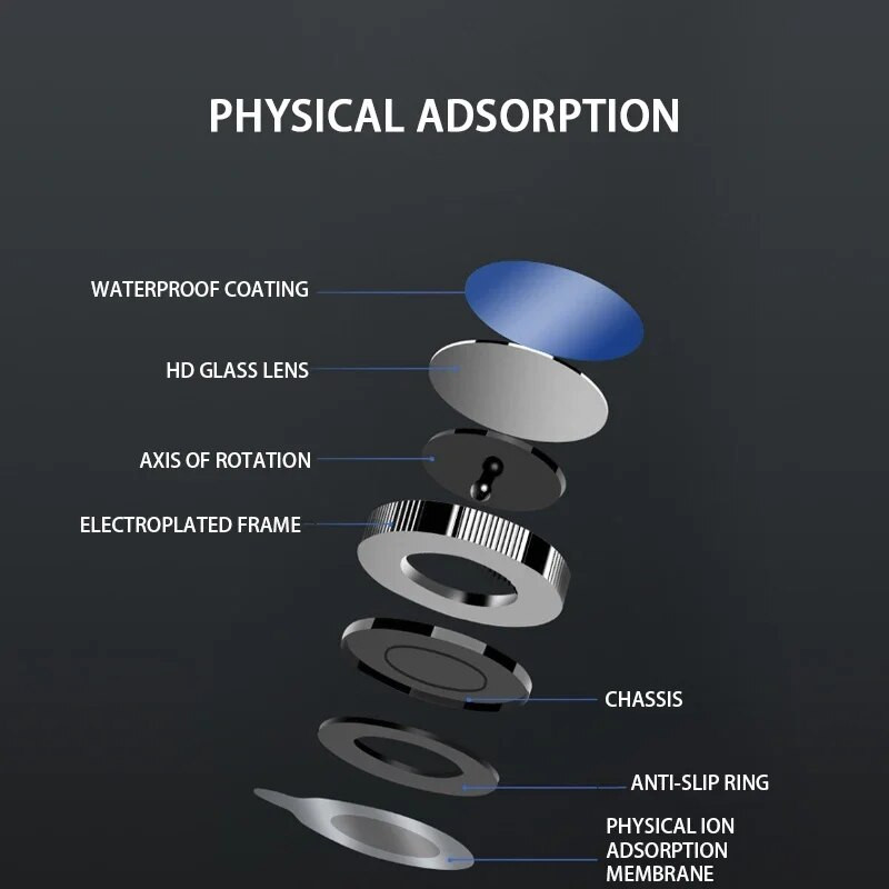 2 gab. Piesūceknis Auto izliekts aklās zonas spogulis HD 360 grādu platleņķis, regulējams atpakaļskata papildu papildu apaļais spogulis