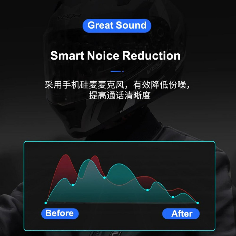 Klasszikus akciós BT5.0 Bluetooth sisak fejhallgató motorkerékpár vezeték nélküli zenei kiegészítők vízálló fejhallgató motoros fülhallgató ZY12