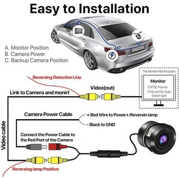 Автомобилна камера за задно виждане с видео кабел Камера за нощно виждане на заден ход за автоматично паркиране IP68 Водоустойчив CCD LED монитор за автоматично архивиране HD