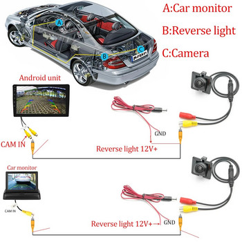 Κάμερα πίσω όψης CCD HD AHD Fisheye για Volkswagen Caddy MK3 2003 2004 2005 2006 2007 2008 2009 Οθόνη στάθμευσης όπισθεν αυτοκινήτου