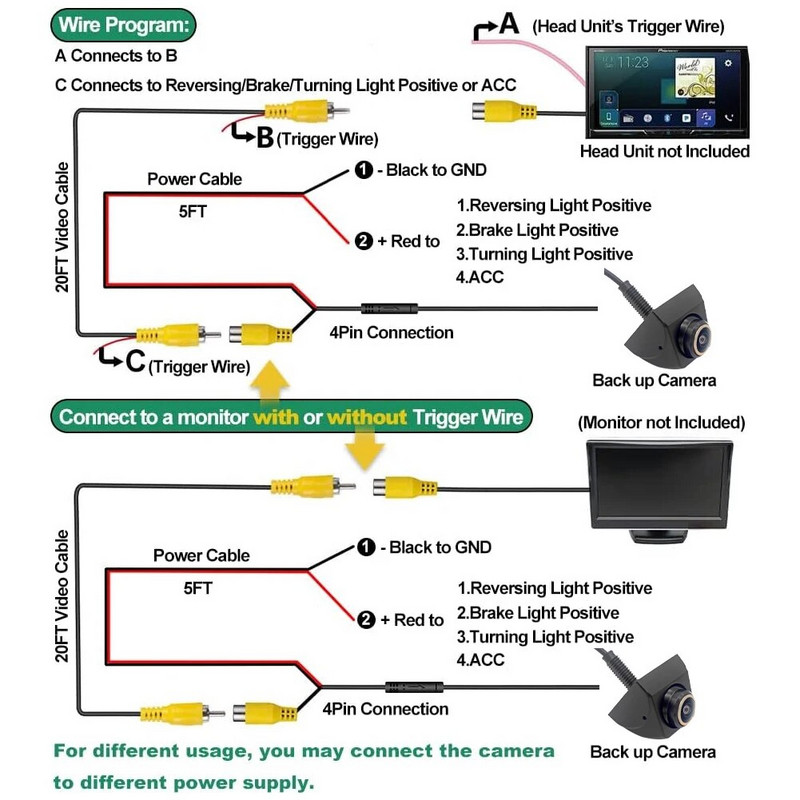 DC 12V ~ 24V automobilio atsarginė / priekinio / šoninio vaizdo kamera su gairėmis AHD 1080P atbulinės eigos kameros reguliuojamas objektyvas, skirtas automobilio priekabai kemperiui