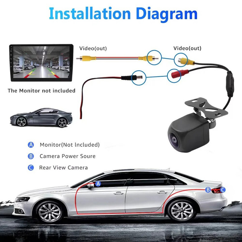 HICAMRUI transportlīdzekļa rezerves kamera 5V 6V darba spriegums HD nakts redzamības atpakaļskata kamera