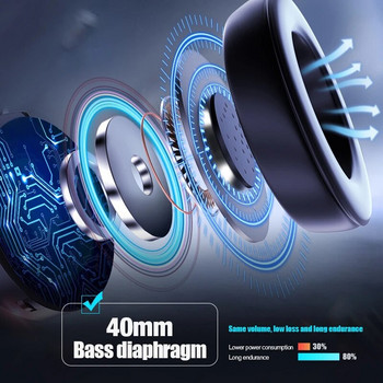 Ultra Thin Horn Bluetooth 5.0 Headset κράνος Άνετα ηχείο Ακουστικά μοτοσικλέτας Τύπος C Θύρα Moto Ασύρματο ακουστικό