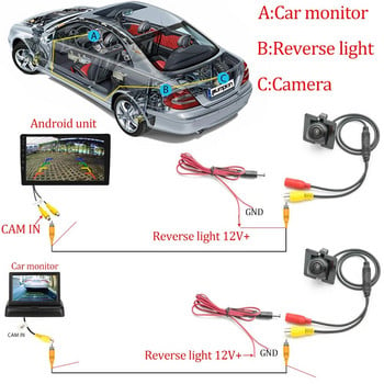 Κάμερα οπίσθιας όψης CCD HD AHD Fisheye για Audi Q5 2010 2011 2012 2013 2014 2015 2016 2017 2018 Οθόνη όπισθεν με λαβή πορτμπαγκάζ αυτοκινήτου