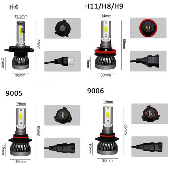 PAMPSEE 2Pcs mini H7 H4 LED Bulb Car Headlight H11 H1 H8 H3 H9 9005/HB3 9006/HB4 Hi-Lo Beam 72W 12000LM Auto Headlamp LEDs 6000K