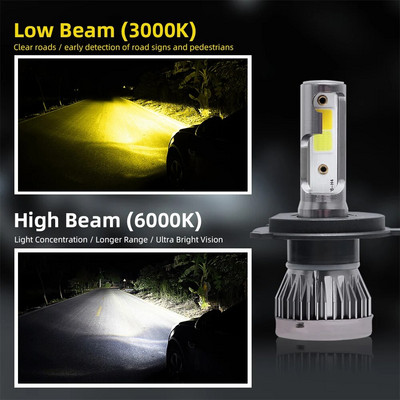 PAMPSEE 2Tk mini H7 H4 LED pirn Auto esituli H11 H1 H8 H3 H9 9005/HB3 9006/HB4 Hi-Lo Beam 72W 12000LM Auto Esitule LEDid 6000K