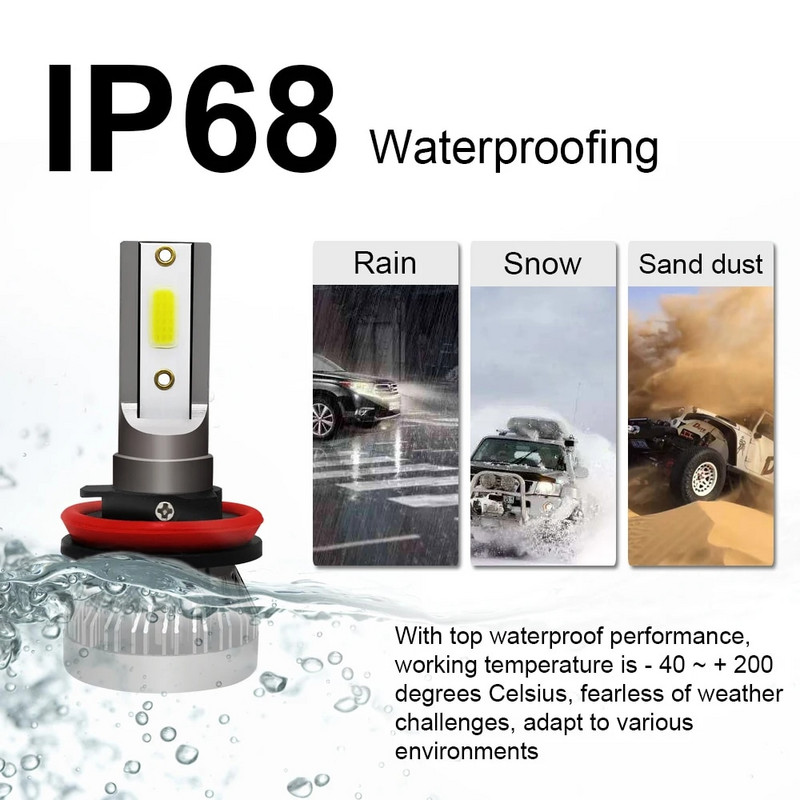 PAMPSEE 2Gb mini H7 H4 LED spuldzes automašīnas priekšējais lukturis H11 H1 H8 H3 H9 9005/HB3 9006/HB4 Hi-Lo Beam 72W 12000LM Auto priekšējo lukturu gaismas diodes 6000K