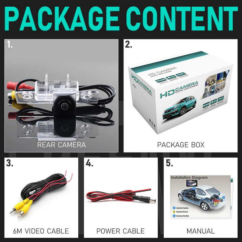 GreenYi 170° 1080P HD AHD transportlīdzekļa atpakaļskata kamera Skoda Octavia 2008-2015 automašīnai