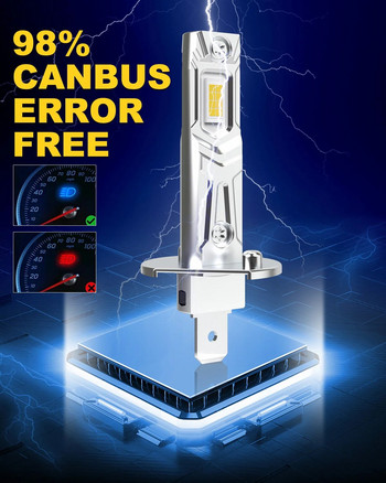 Katur 2x 20000LM Error Free H1 LED Canbus крушка за фарове H3 LED фарове за мъгла на автомобила без вентилатор Plug & Play Нова надстройка без полярност