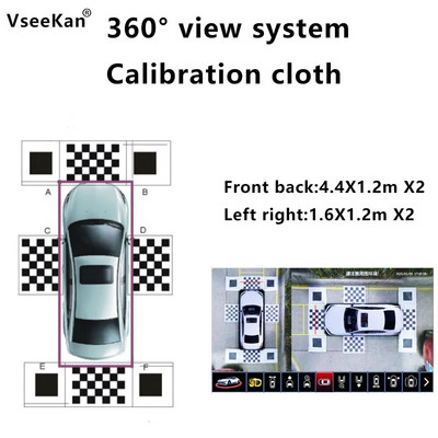 Car 360 ° panoramic system automatic debugging cloth correction cloth