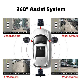 за Android мултимедия с камера 360 android камера 360° панорамна система за съраунд изглед вградено 360App HD 3D 1080p 720p