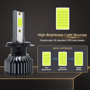 2Pcs LED фарове за кола 20000LM 80W H4 H7 H1 H3 H11 9005 9006 6000K 8000K Автомобилни фарове за фарове за мъгла за автомобили Универсална светлина