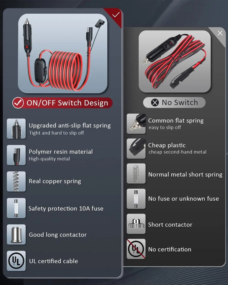 Anchtek 16AWG 12V cigarešu šķiltavas SAE akumulatora lādētāja kabeļa ātrās atbrīvošanas adapteris ar slēdzi RV saules paneļiem motociklam