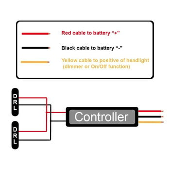 DRL контролер Автомобилни LED дневни светлини Реле Кабел за димер Вкл./Изкл. 12-18V Контролер за фарове за мъгла