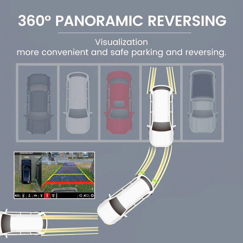 MEKEDE 3D 360° panorāmas kamera aizmugurē / priekšā / pa kreisi / pa labi 1080P AHD 360 panorāmas piederumi Android automašīnas stereo radio