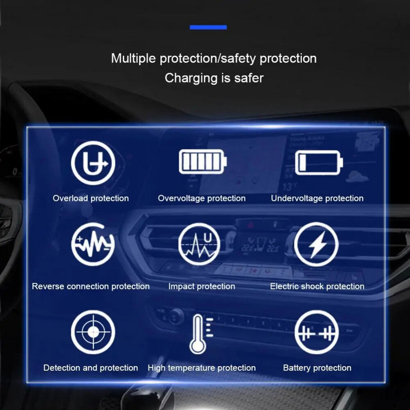 Inverterski auto punjač 12v 220v 110V PD Type-C QC3.0 USB utičnica adapter za auto punjenje 24V automatski pretvarač napajanja 12v A 220v