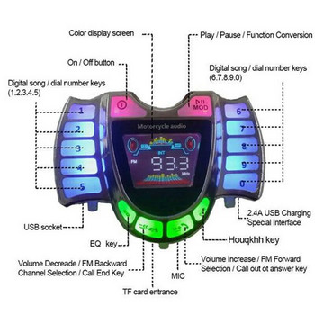 Στερεοφωνικά ηχεία ήχου μοτοσικλέτας Ασύρματο Bluetooth MP3 player Αδιάβροχο ήχο FM για μηχανοκίνητο σκούτερ ποδήλατο ATV UTV