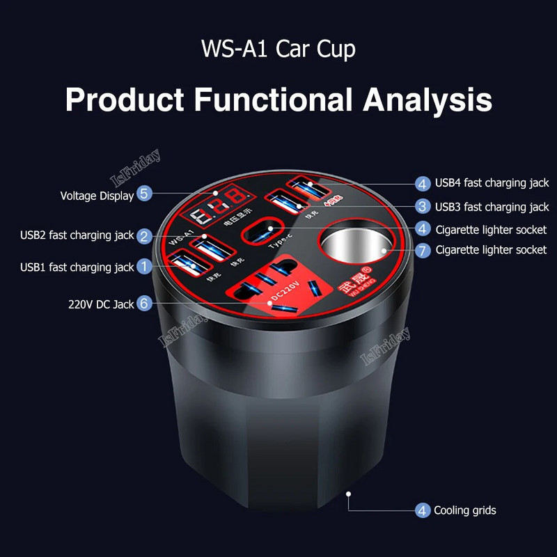 Automašīnas strāvas pārveidotājs 12V/24V līdz 220V pārveidotājs C tipa daudzfunkciju lādētāja ligzda 3,1A ātrā lādētāja automašīnas strāvas pārveidotājs