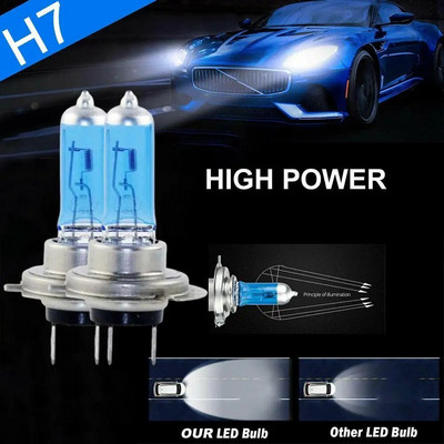 1/2pcs Lamp Light Effect Hid 12v Bulb Car Lamps H7 LED 100W 6000K Xenon Hid Super White Effect Look Headlight Lamp Light