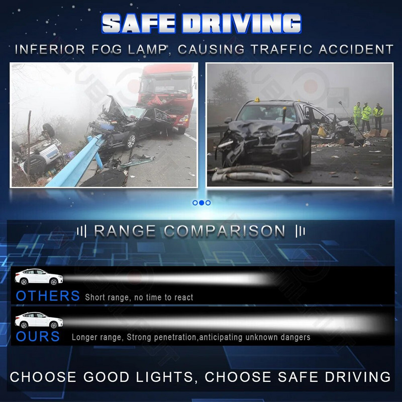 PCVBMLAUT 2PCS Φώτα αυτοκινήτου 201001-H7 Super Bright LED Προβολείς Μεγάλης Σκάλας Ομίχλης Λαμπτήρας Λευκό 6000K Αξεσουάρ αυτοκινήτου