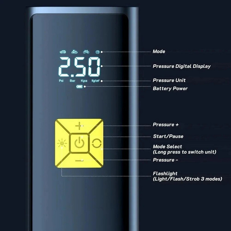 Pārnēsājams automašīnas gaisa kompresors ar LED gaismas elektrisko riepu piepūšanu 150 PSI Smart digitālais piepūšamais sūknis Automātiskais gaisa sūknis