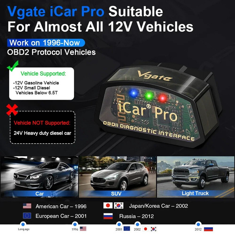 Vgate iCar Pro Bluetooth 4.0/WIFI Εργαλείο διάγνωσης αυτοκινήτου V2.3 OBD2 EOBD Code Reader Auto Scanner 16PIN για Android/IOS/PC PK Elm327