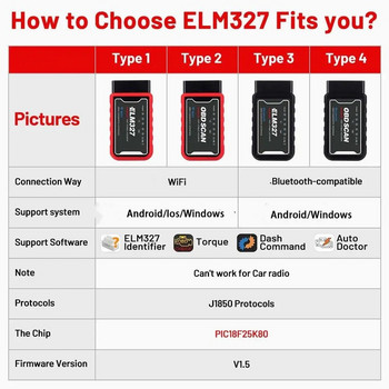 ELM 327 за ELM327 OBD2 PIC18F25K80 Инструменти за ремонт на чипове Диагностични инструменти OBD2 скенер Четец на кодове за грешки Автомобилен WiFi скенер
