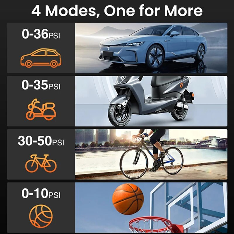 Bezvadu gaisa sūknis 150psi skārienekrāna pārnēsājams elektriskais riepu piepūtējs automašīnu velosipēda motocikla mini gaisa kompresora inžektoram