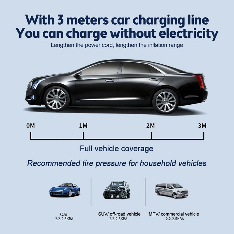 12V 150psi gaisa sūknis ar akumulatoru pārnēsājamu automašīnu riepu piepūšanu automašīnu motociklu un velosipēdu riepām