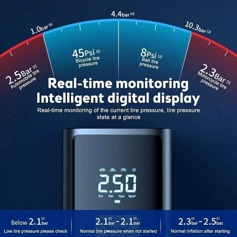 Mini automašīnas gaisa kompresors LCD displejs elektriskais riepu piepūtējs 150 PSI uzlādējams gaisa sūknis ar LED gaismu automašīnu motociklu bumbām