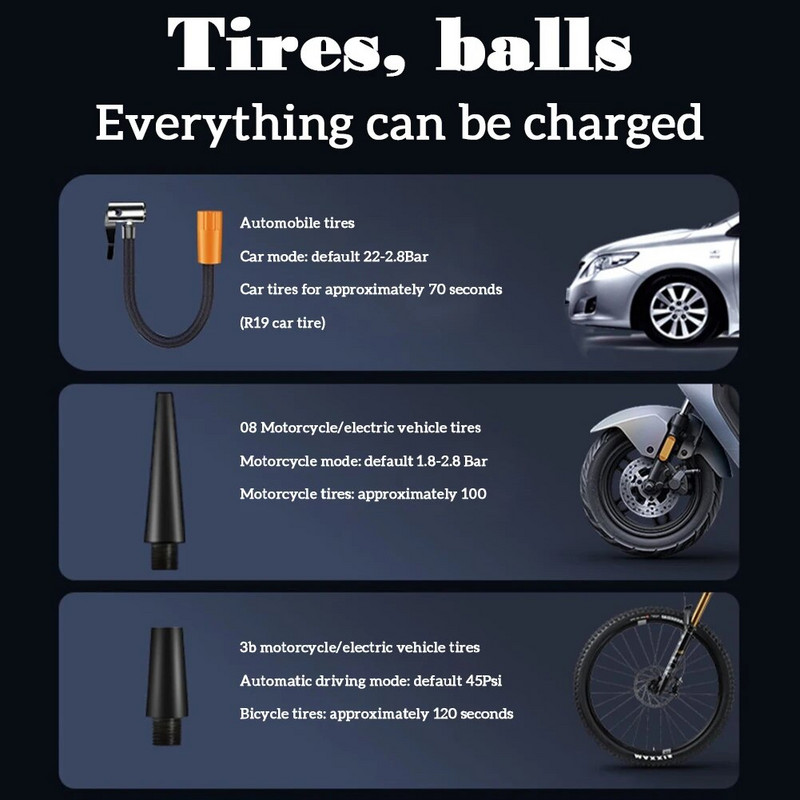 Πολυλειτουργική αντλία Small Airs for Car Motos Bicycle Φορητός συμπιεστής Αυτόματο φουσκωτό ελαστικών Αντλία αέρα Ενσύρματο/Ασύρματο