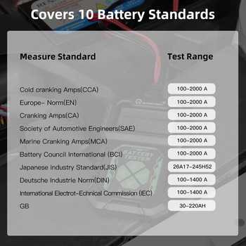 QUICKLYNKS BA107 12V Έλεγχος μπαταρίας αυτοκινήτου Δοκιμή εκκίνησης και φόρτισης Auto Battery Analyzer Vehicle Battery Test Tool PK KW208 BM550