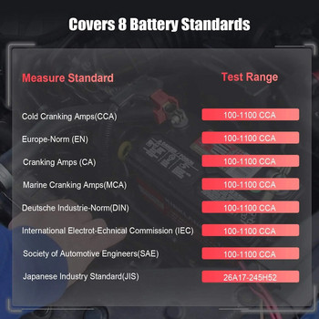 FOXWELL BT100 Pro 12V Car Battery Tester 100-1100CCA 12V Digital Battery Analyzer Vehicle Cranking Charging Scanner