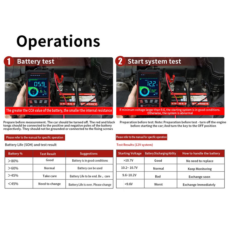 12/24V autóakkumulátor teszter 3,2 hüvelykes színes képernyős akkumulátor intelligens választás autó akkumulátor automatikus akkumulátorelemző tesztelő eszköz