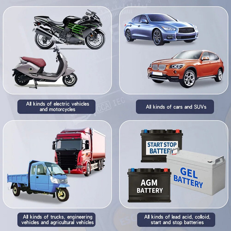 Δοκιμαστής μπαταρίας αυτοκινήτου 12V/24V CCA 3Ah-200Ah Αναλυτής μπαταρίας Ψηφιακός ελεγκτής συστήματος μανιβέλας φόρτισης για φορτηγό μοτοσικλέτας αυτοκινήτου